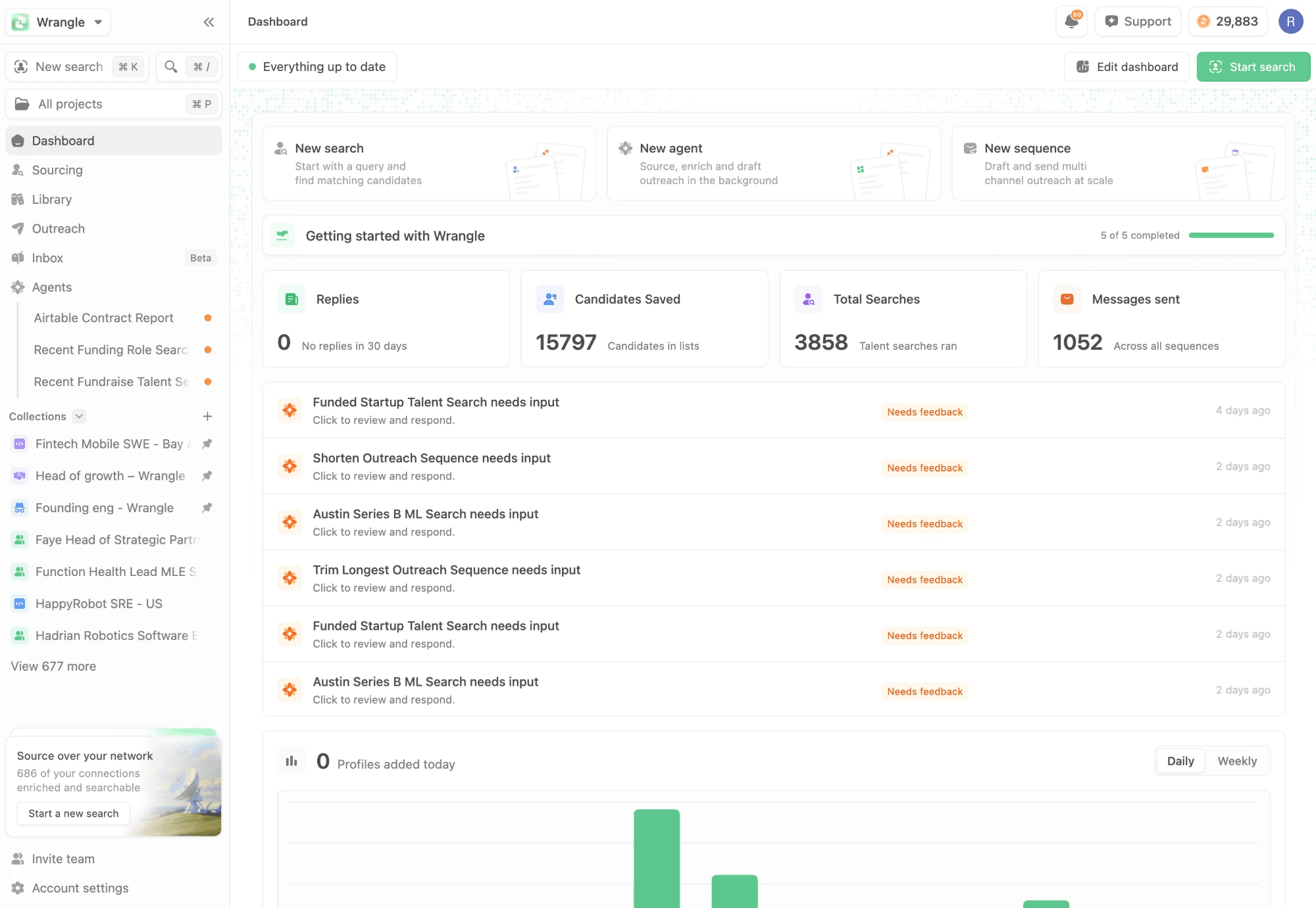 Dashboard product preview