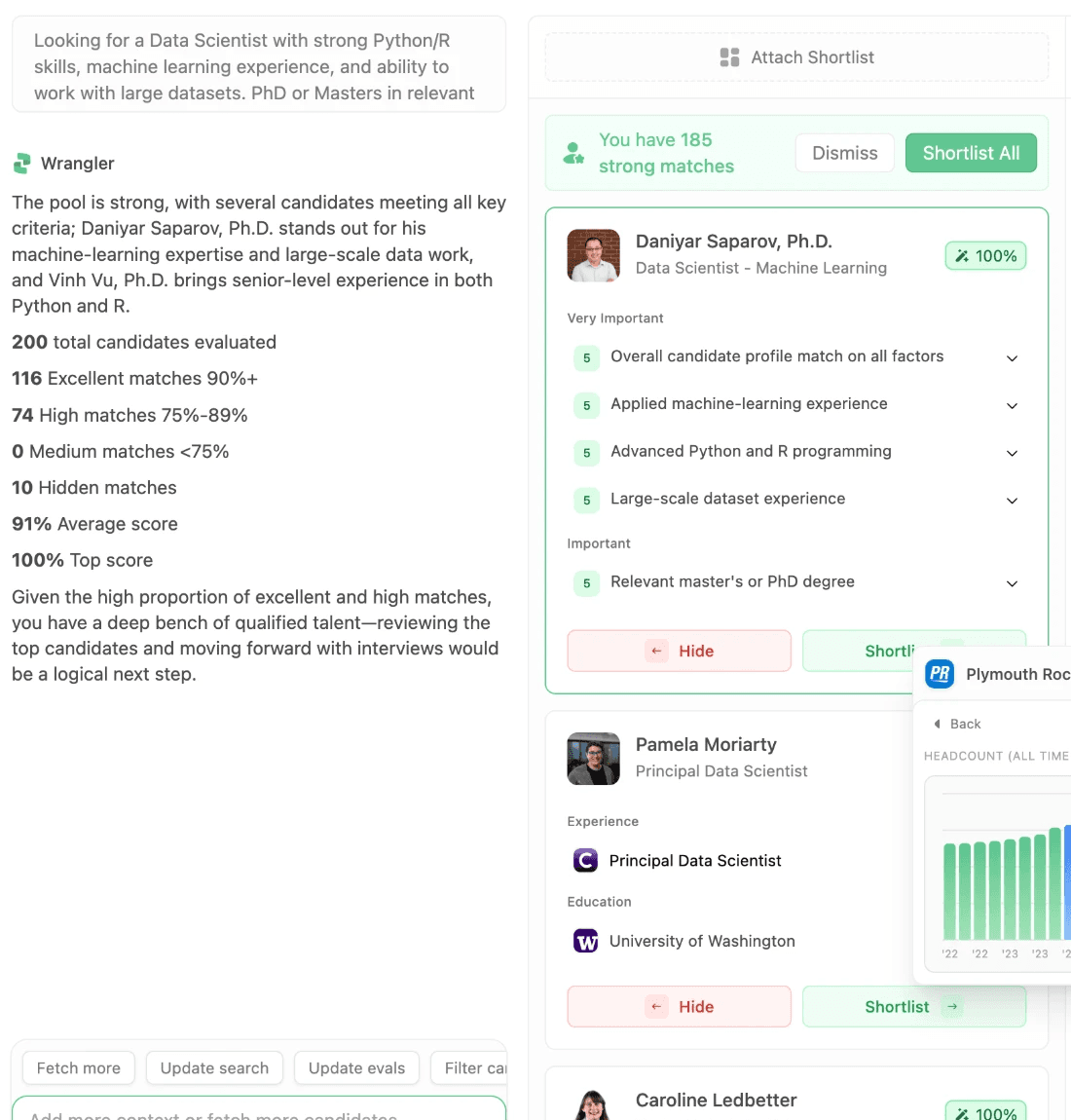 ScoredShortlist product preview