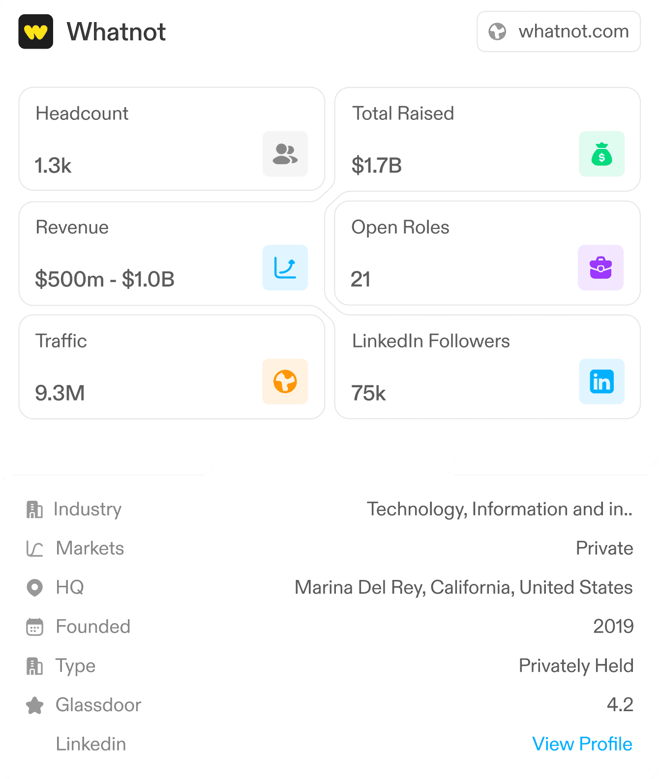 CompanyInsights product preview